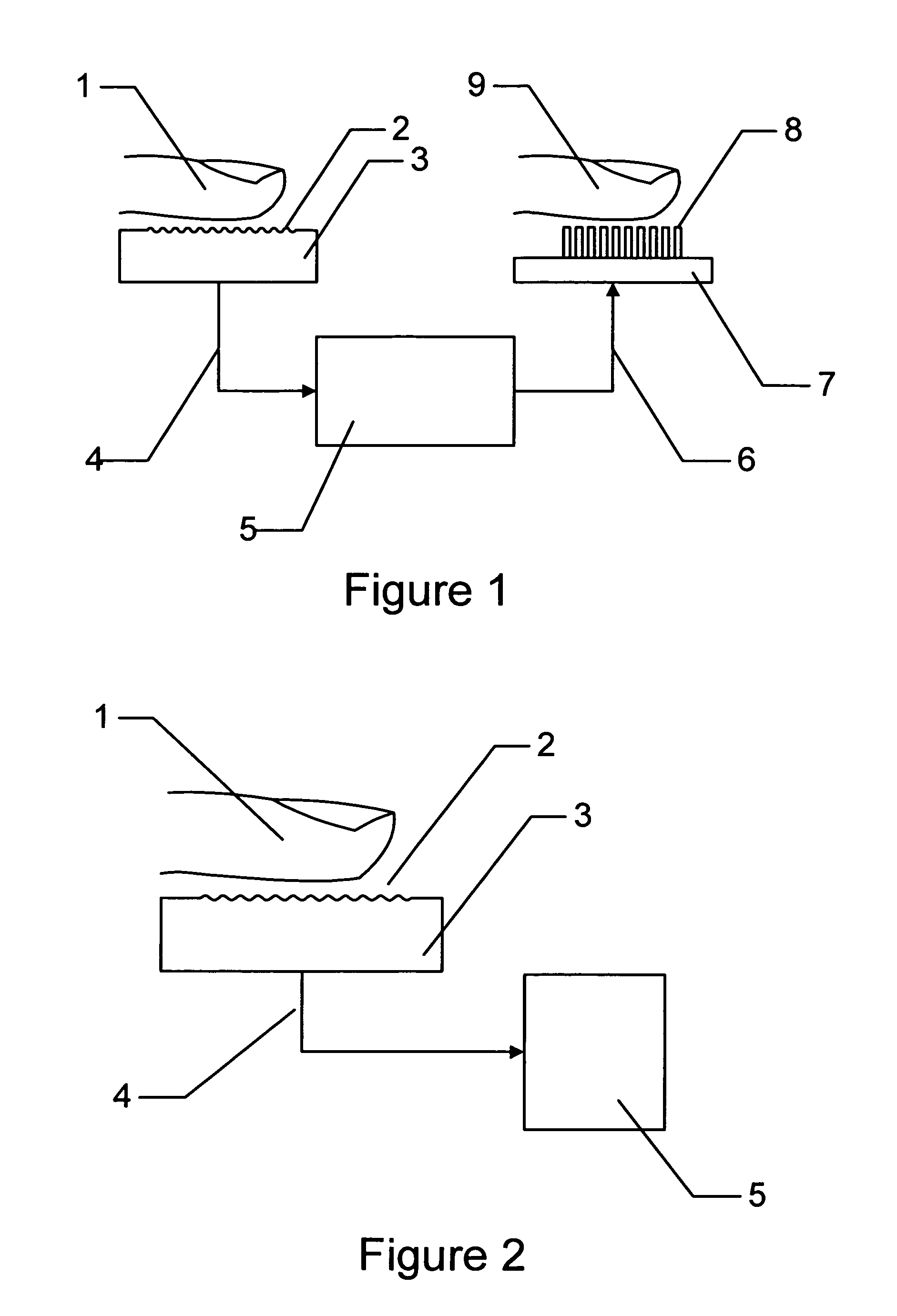 Apparatus to reproduce tactile sensations