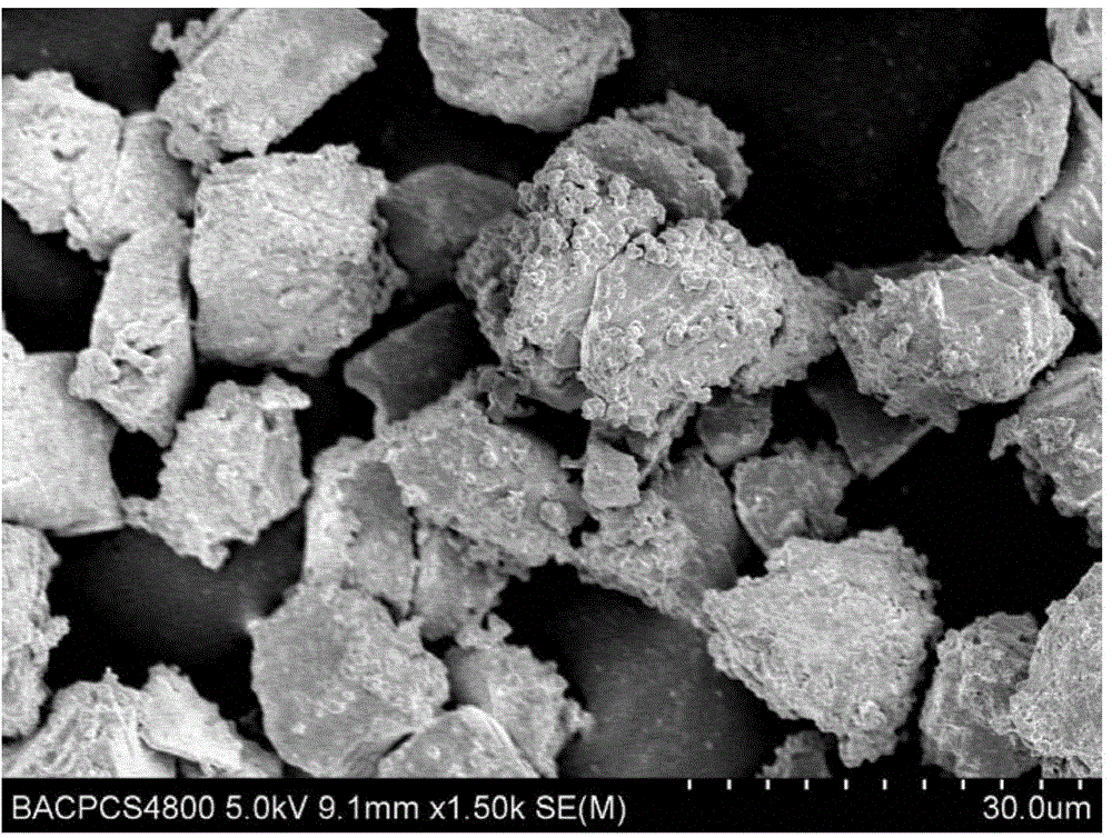 Electroplating liquid for preparing nickel plating thorn abrasive grains and electroplating method