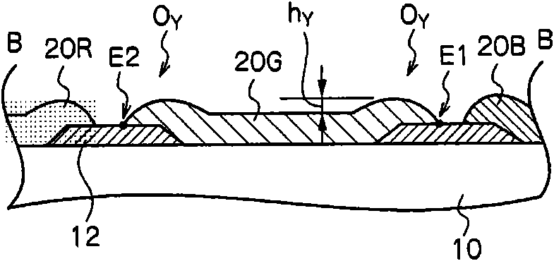 Color filter, manufacture method thereof, and liquid crystal display unit