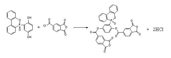 Phosphorous epoxy resin curing agent and preparation method thereof