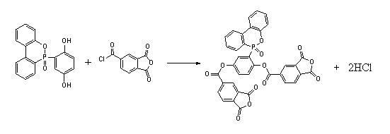 Phosphorous epoxy resin curing agent and preparation method thereof