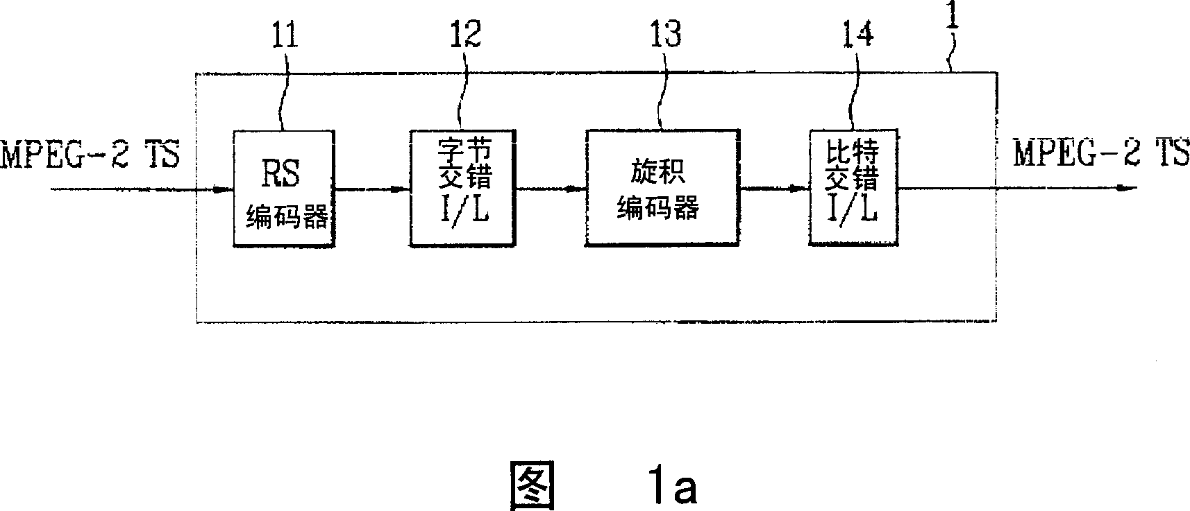 Device and method for detecting transmission error of digital broadcast information flow