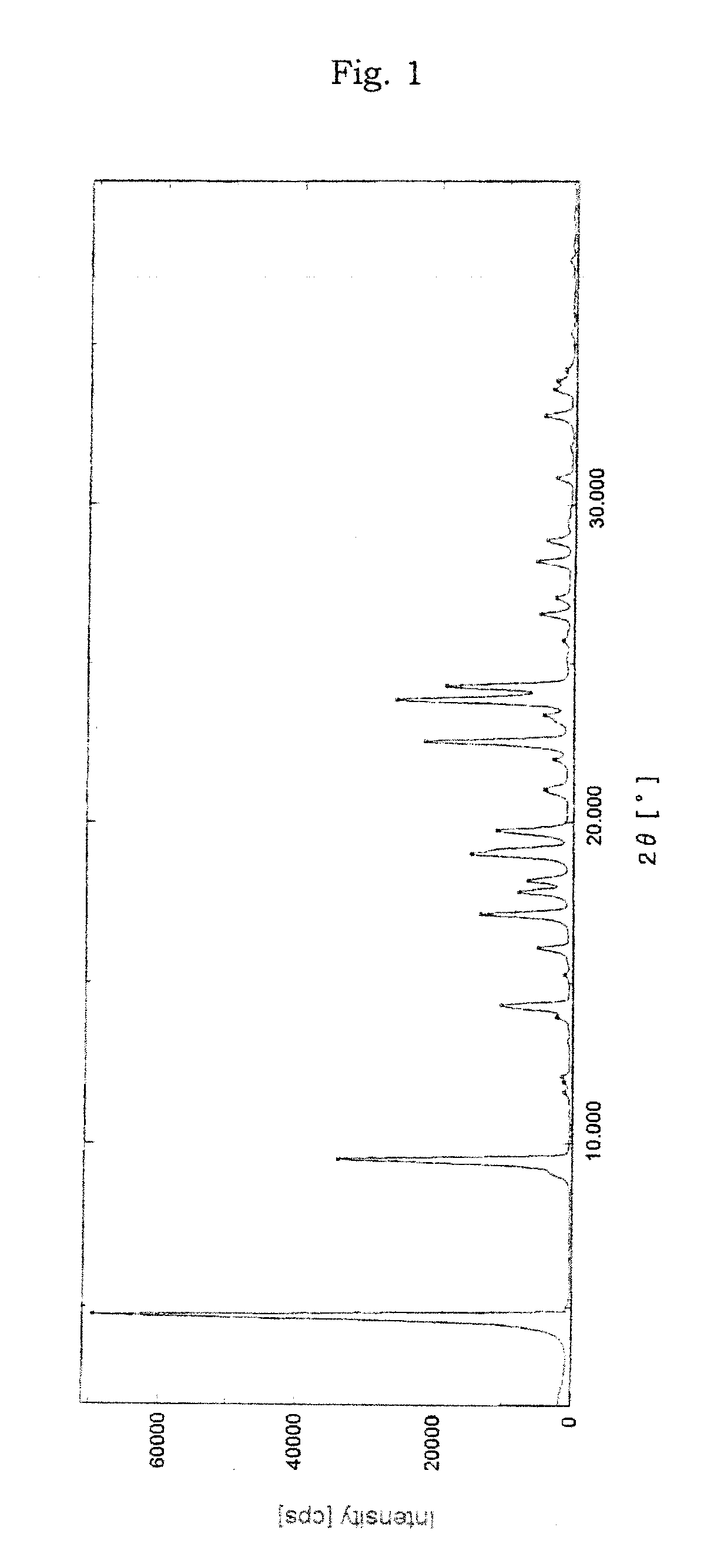 Method for preparing adenine compound