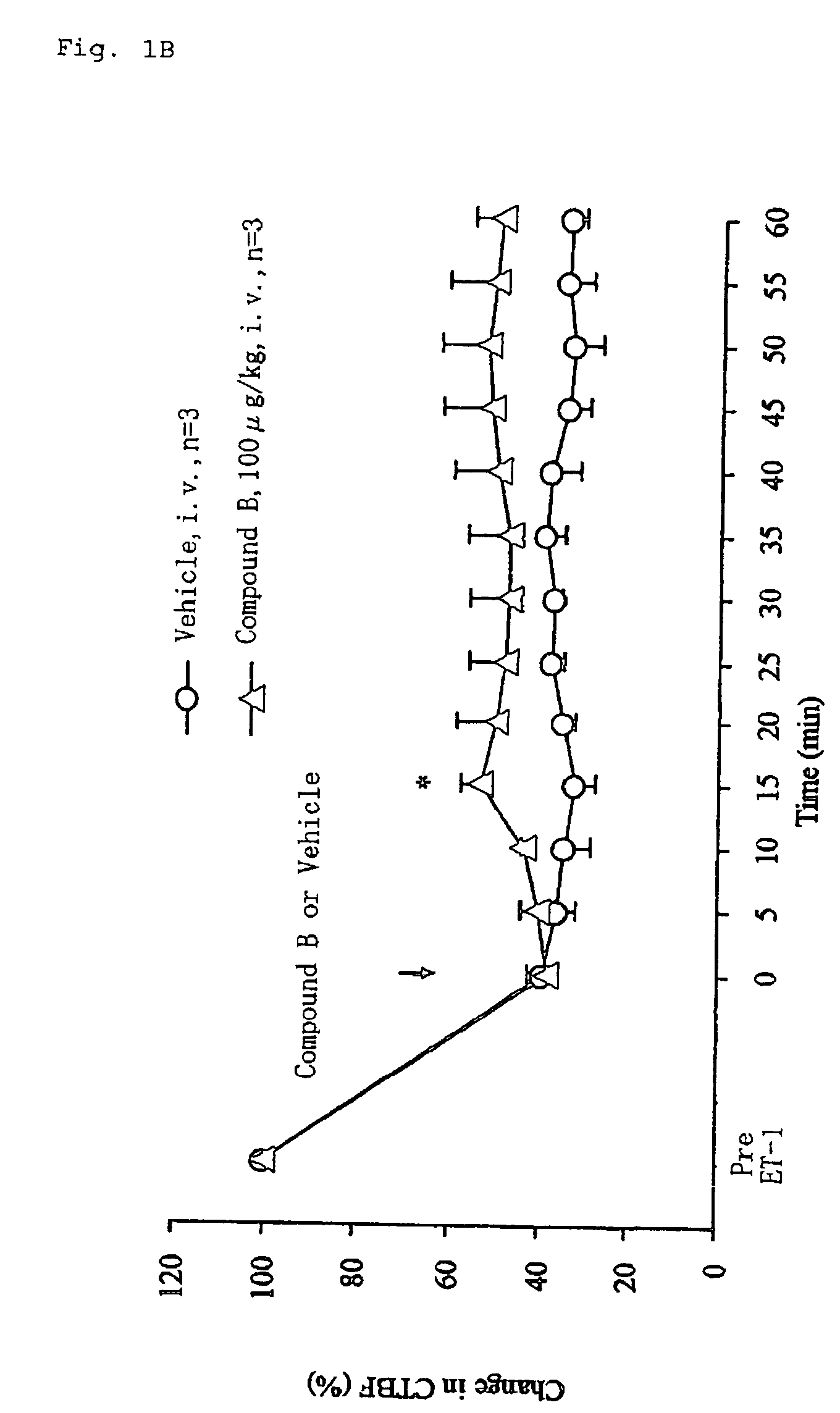 Method for treating peripheral vascular diseases