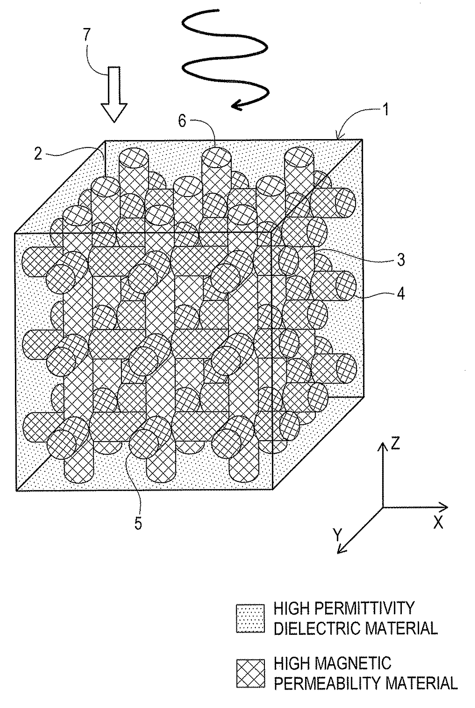 Electromagnetic radiation absorber and method for absorbing electromagnetic radiation