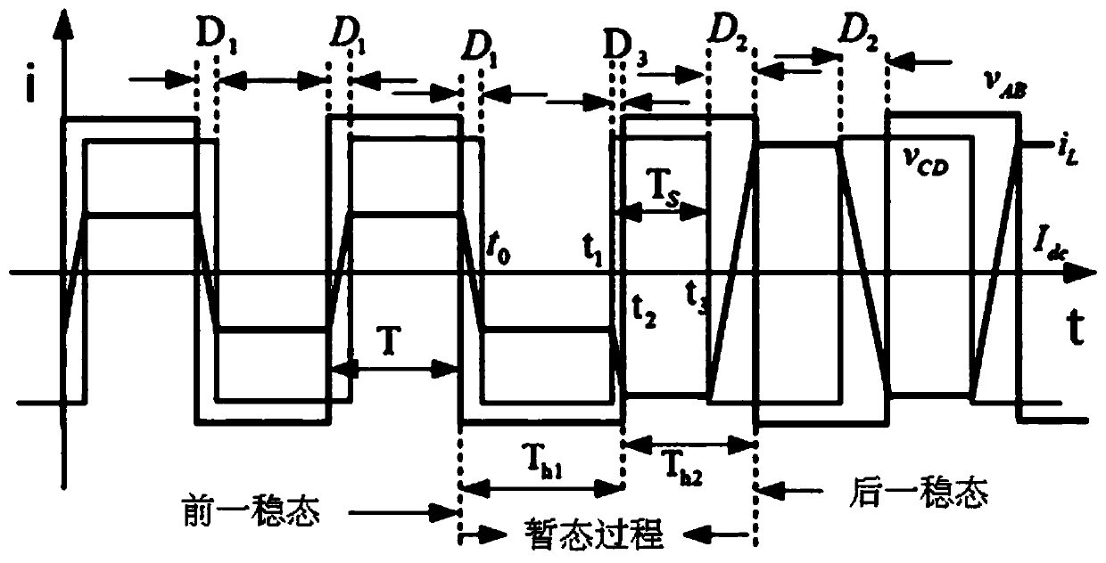 Method and device for suppressing DC bias of DAB converter, and storage medium