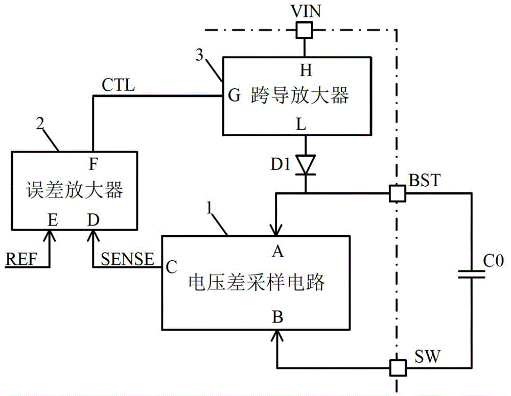 Bootstrap type charging circuit applied to high-voltage DC-DC (Direct Current-Direct Current) convertor