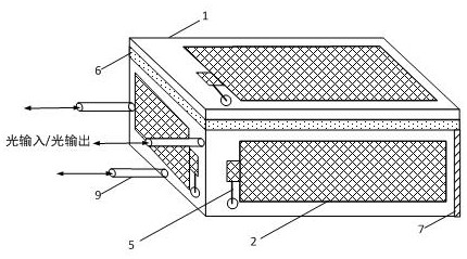 A Parallel Plate Antenna Integrated Optical Waveguide Omnidirectional Electric Field Sensor