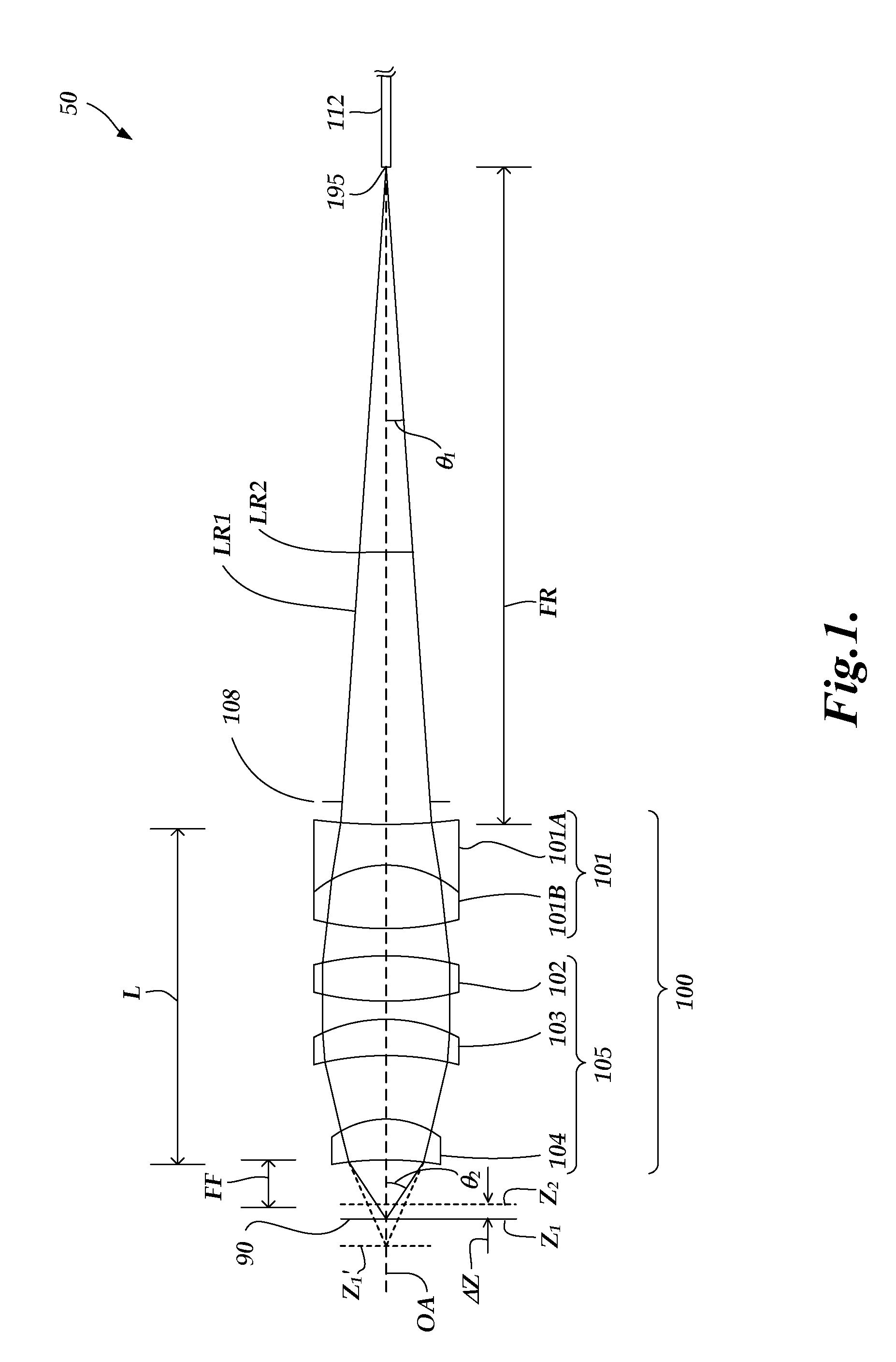 Lens configuration for a thermally compensated chromatic confocal point sensor