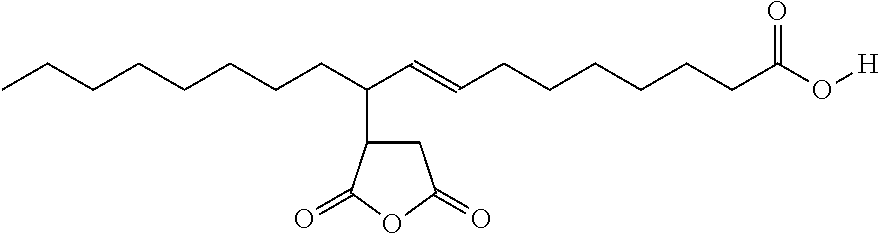 Functionalized Maleated Fatty Acids as Non Acidic Fluid Additives