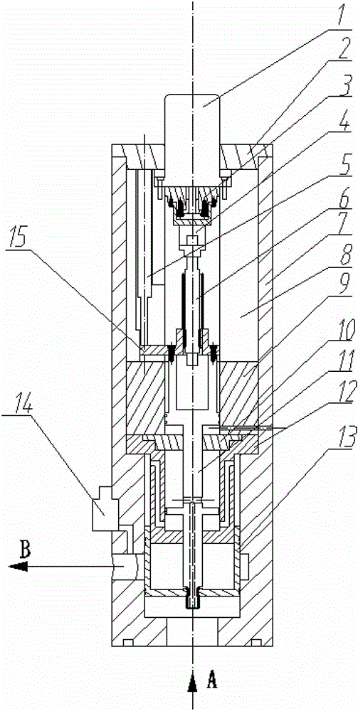 Balanced high-pressure large-current AC (Alternating Current) servo direct-driven cartridge valve