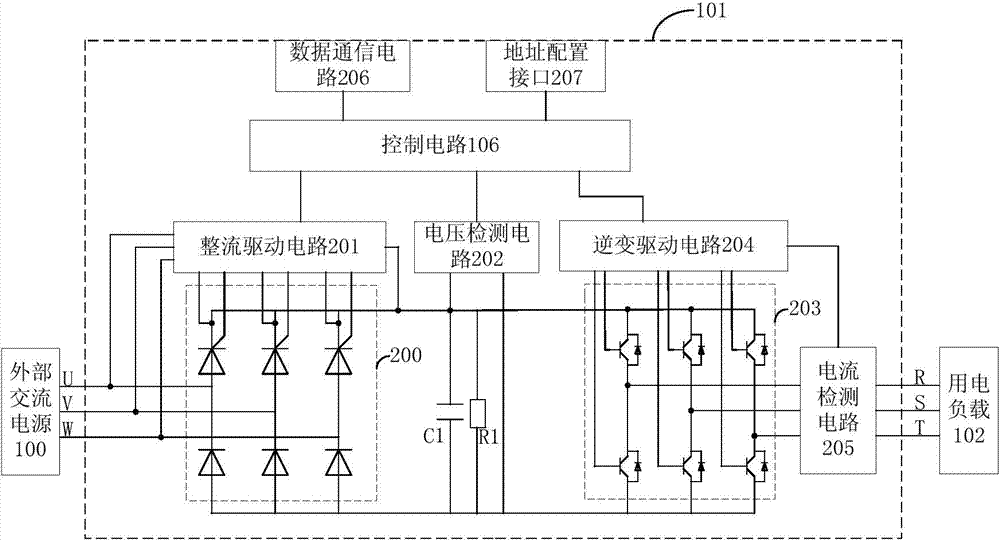 Converter