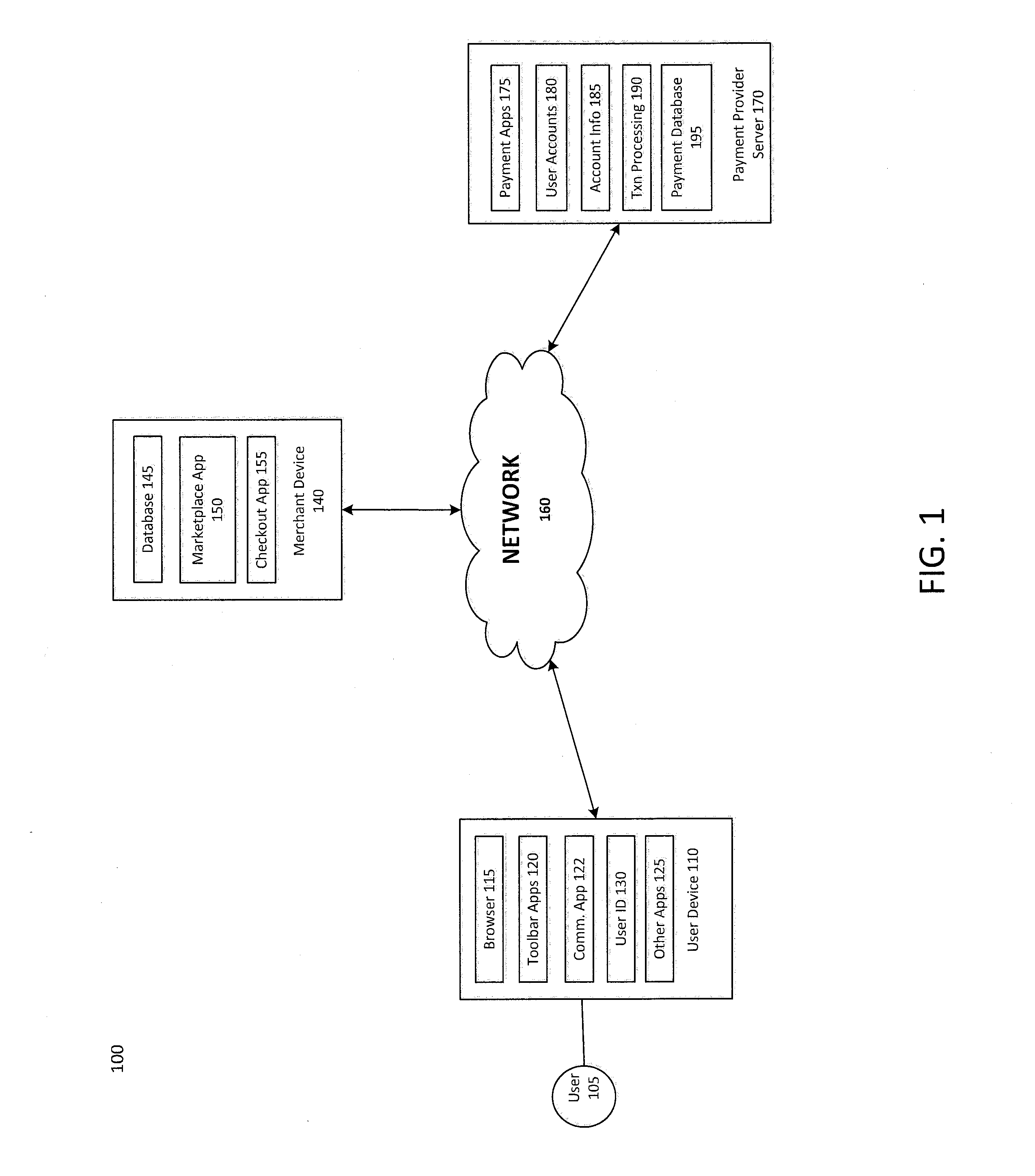 Systems and methods for managing loyalty reward programs