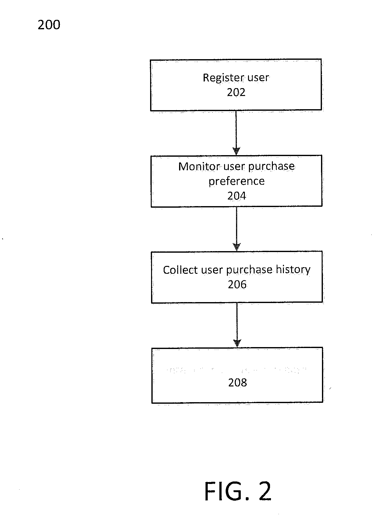 Systems and methods for managing loyalty reward programs