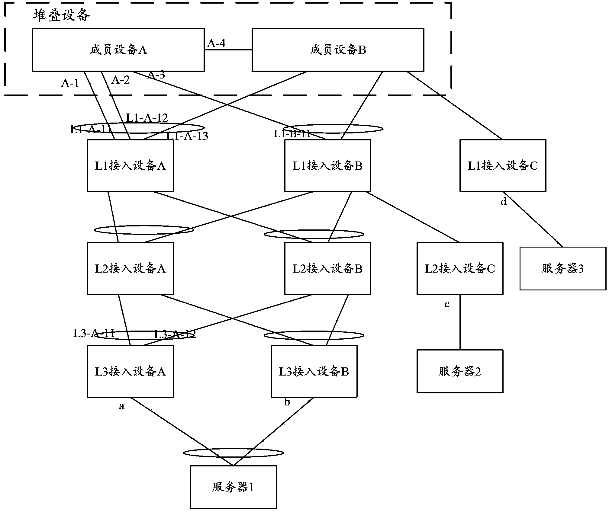 Path selecting method and device