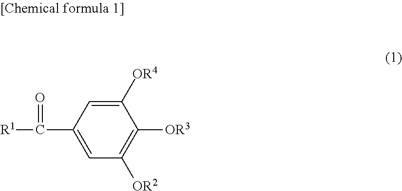 Fructose absorption inhibitor