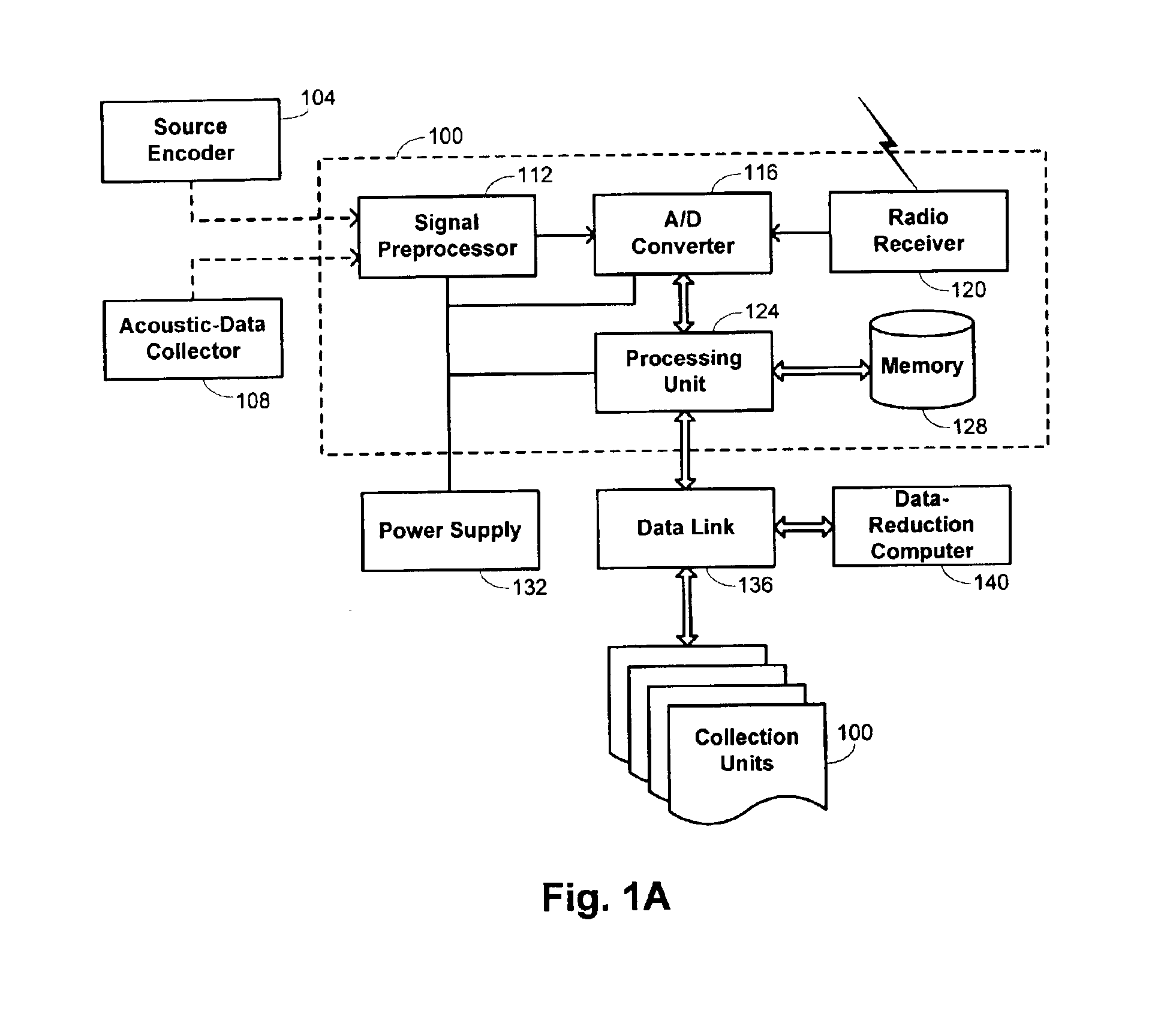 Methods and systems for acquiring seismic data