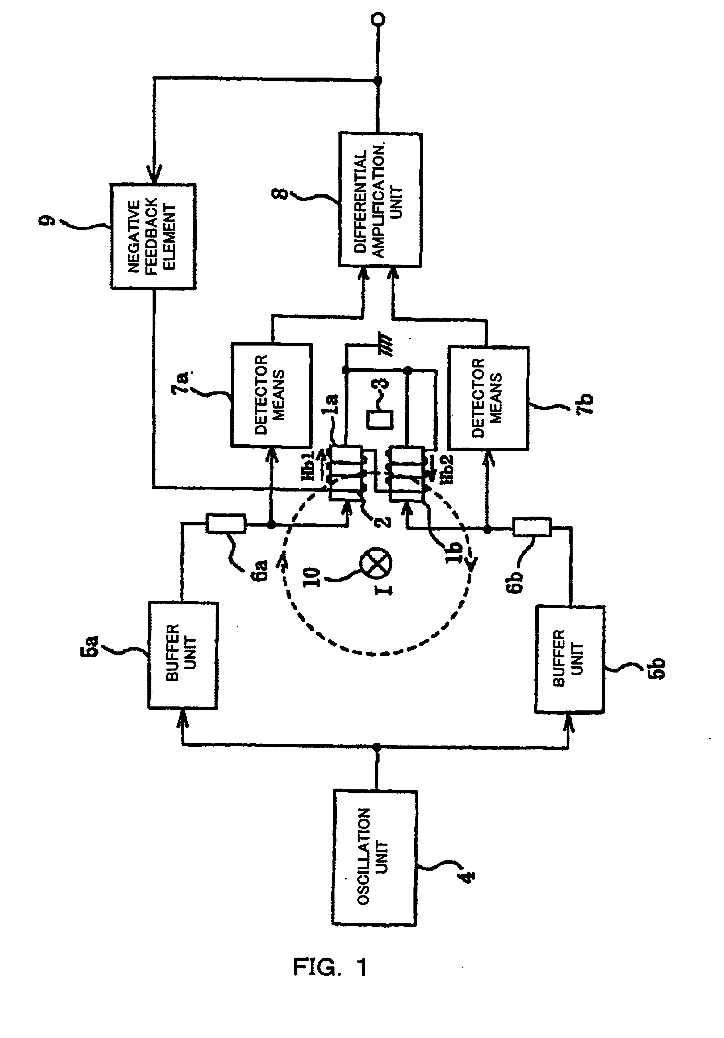 Current sensor and overload current protective device therewith