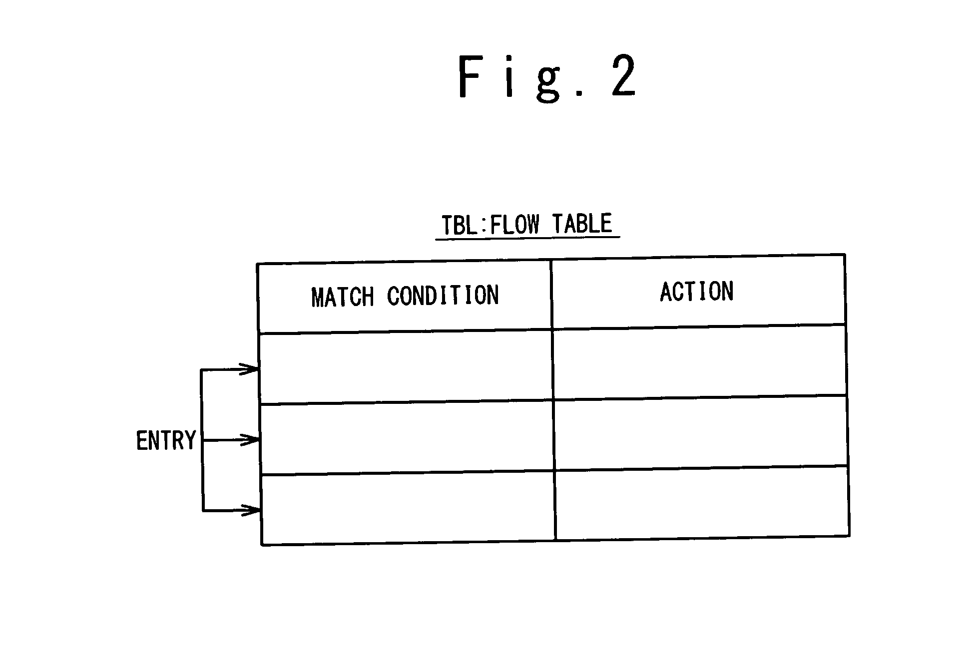 Network system, controller, and network control method