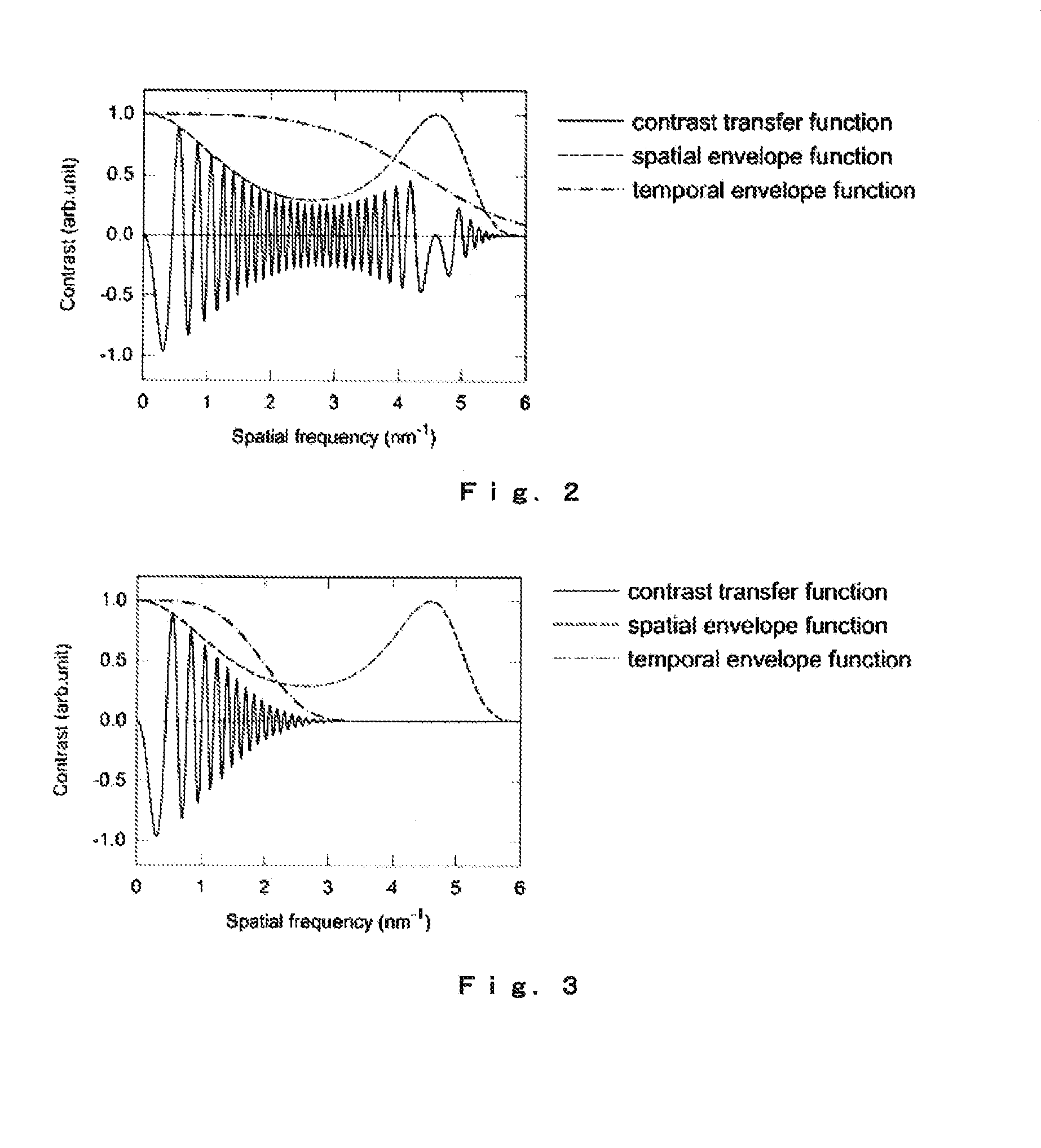 Image Acquisition Method and Transmission Electron Microscope