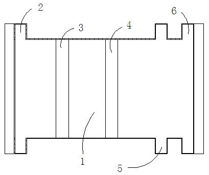 Microwave short circuit ring