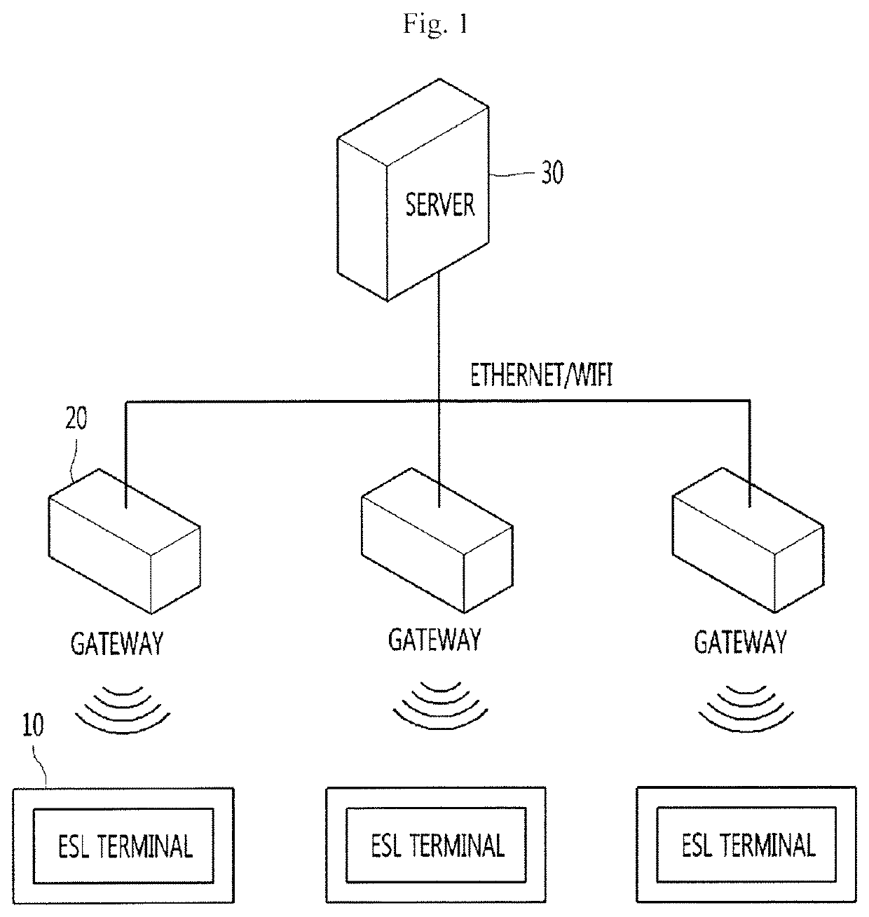 Communication device and electronic device comprising the same