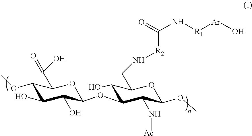 Derivates Based on Hyaluronic Acid, Capable of Forming Hydrogels, Method of Preparation Thereof, Hydrogels Based on Said Derivatives, Method of Preparation Thereof and Use