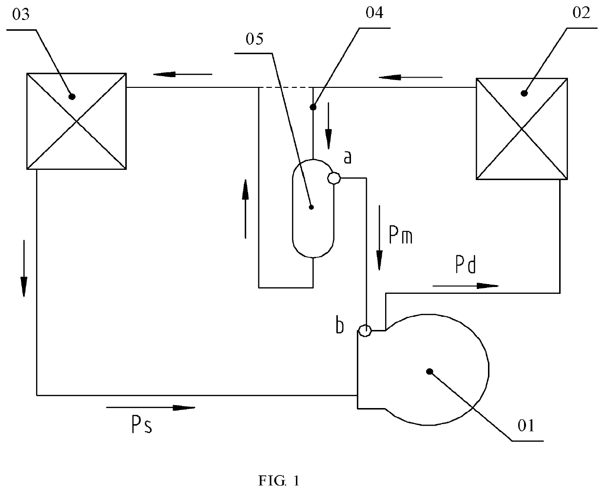 Compressor, air conditioning system and vehicle