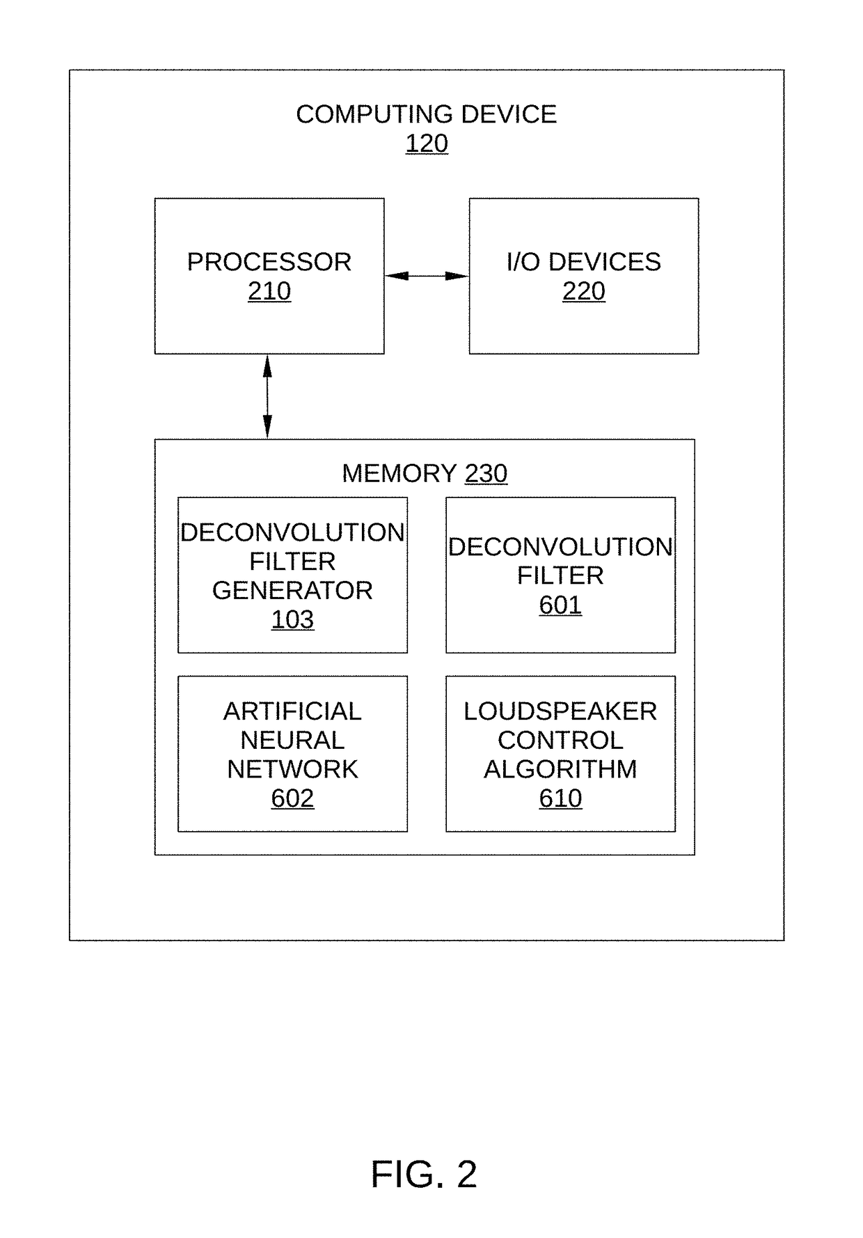 Neural network-based loudspeaker modeling with a deconvolution filter