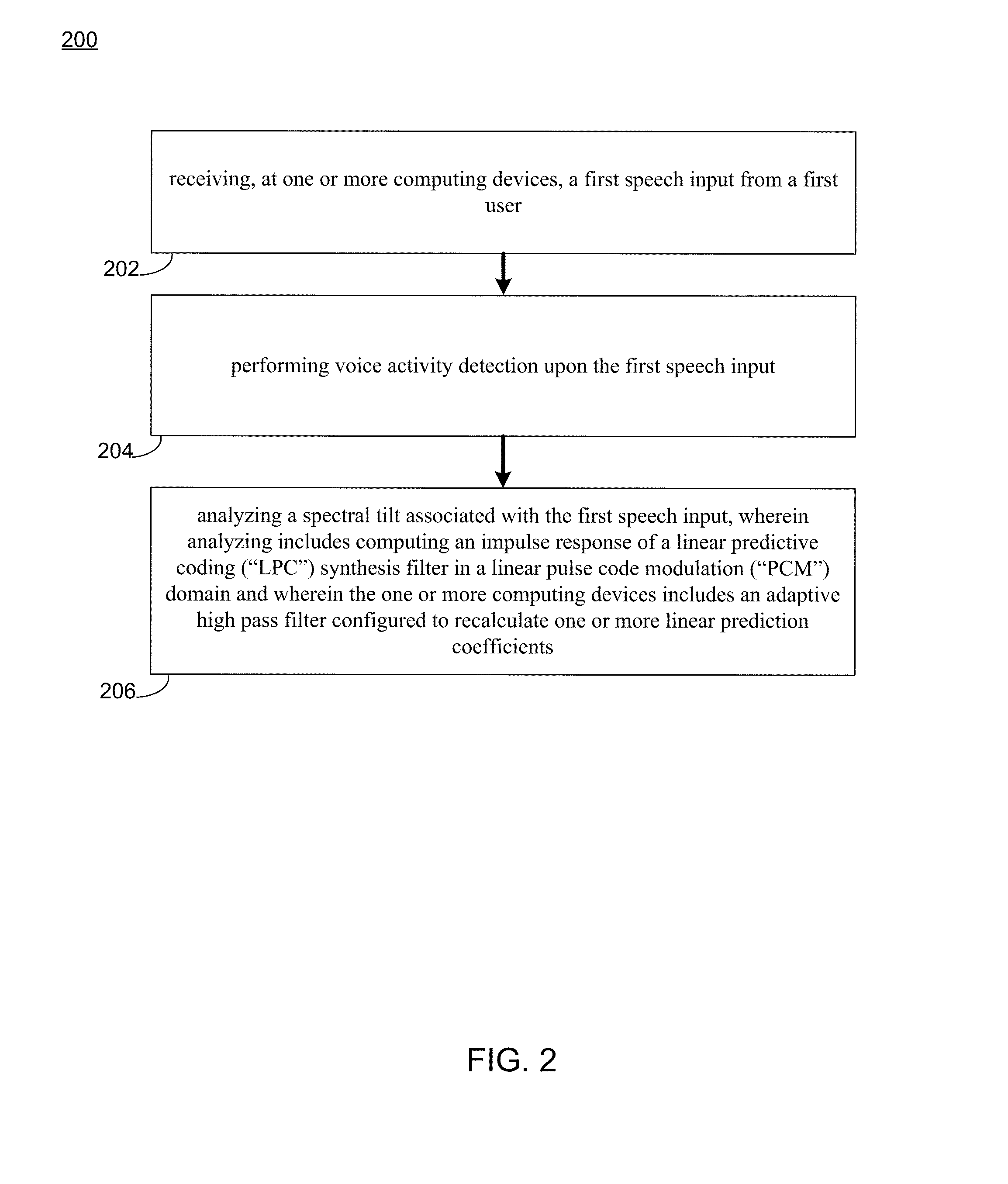 System and method for speech enhancement on compressed speech