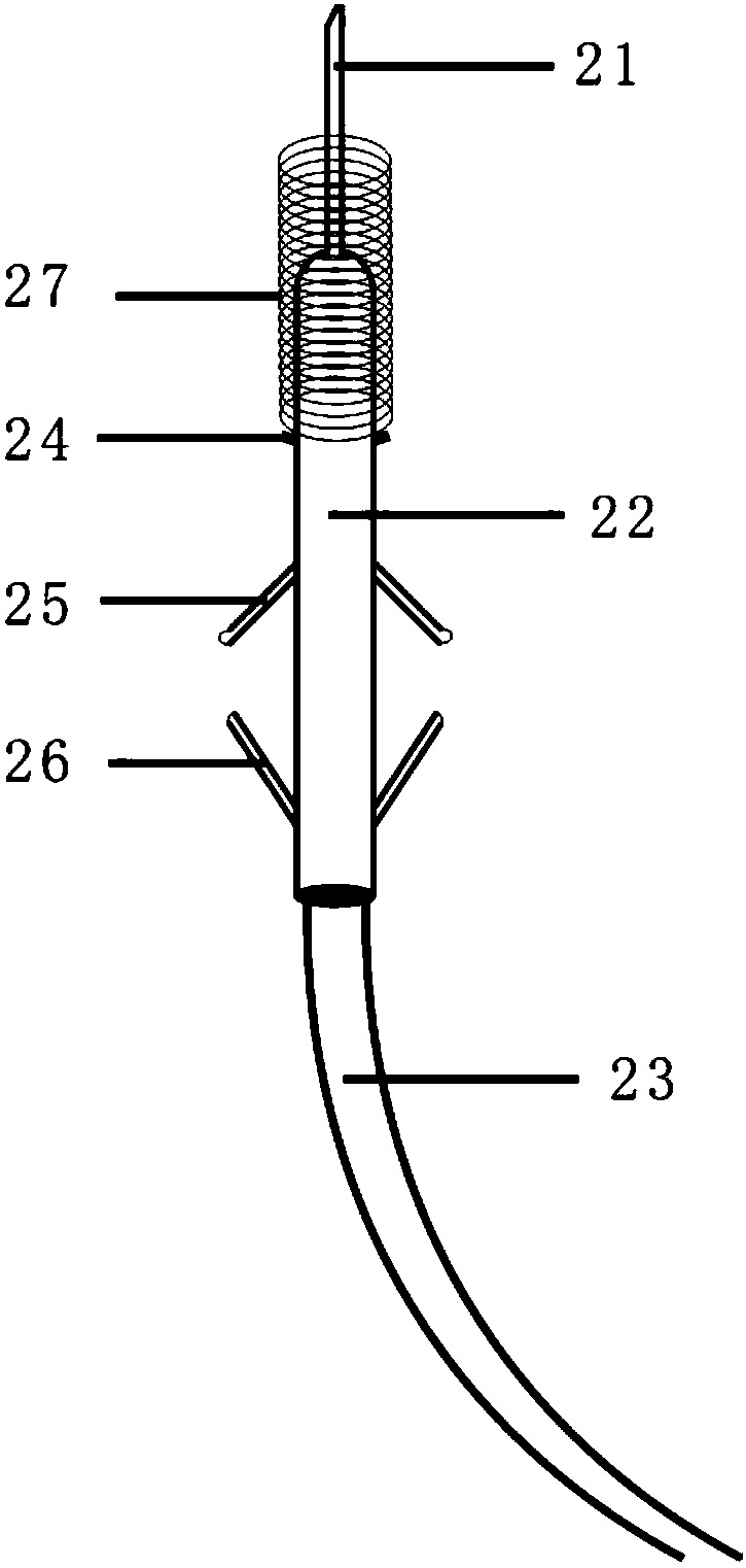 A safety puncture needle