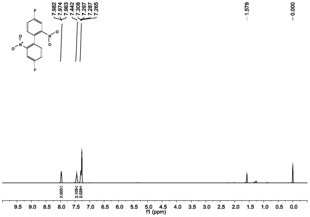 Preparation method of integrated phosphine light emission carbazolyl organic photoelectric material