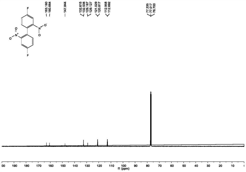 Preparation method of integrated phosphine light emission carbazolyl organic photoelectric material