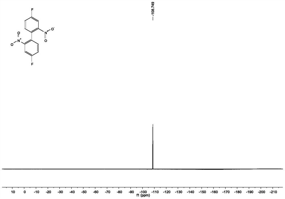 Preparation method of integrated phosphine light emission carbazolyl organic photoelectric material