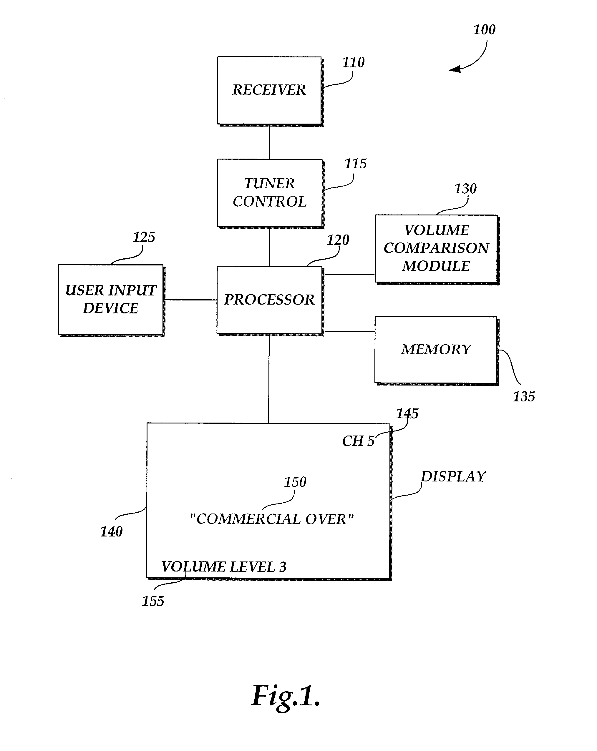 Program restart and commercial ending notification method and system