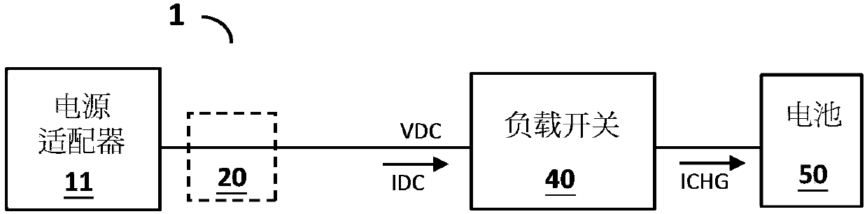 Charging circuit and capacitanc power switching circuit thereof