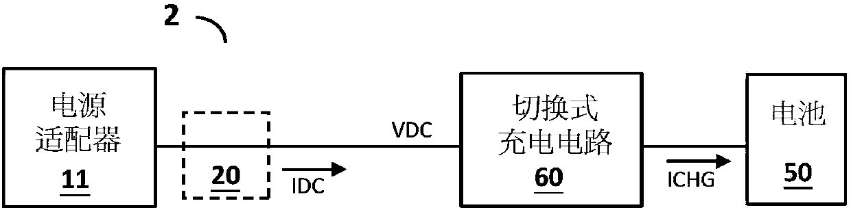 Charging circuit and capacitanc power switching circuit thereof