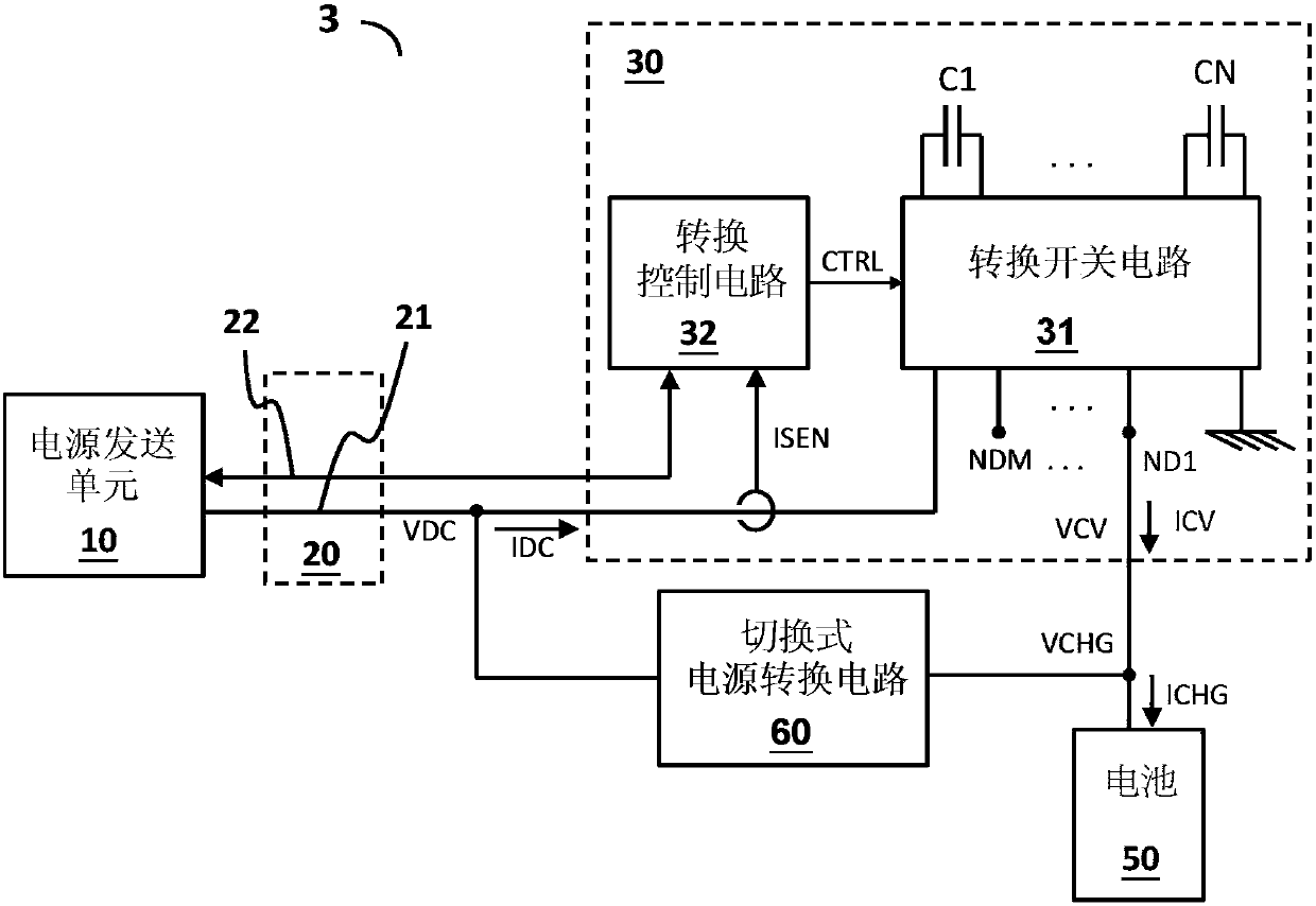 Charging circuit and capacitanc power switching circuit thereof