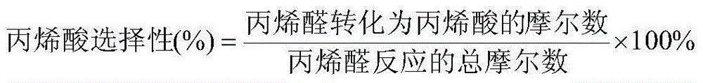 Method for preparing unsaturated acid from unsaturated aldehyde