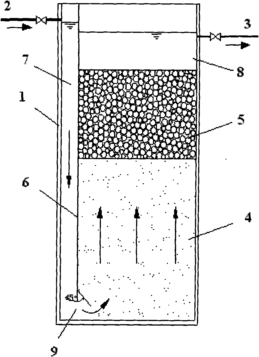 Rural domestic sewage disposal plant