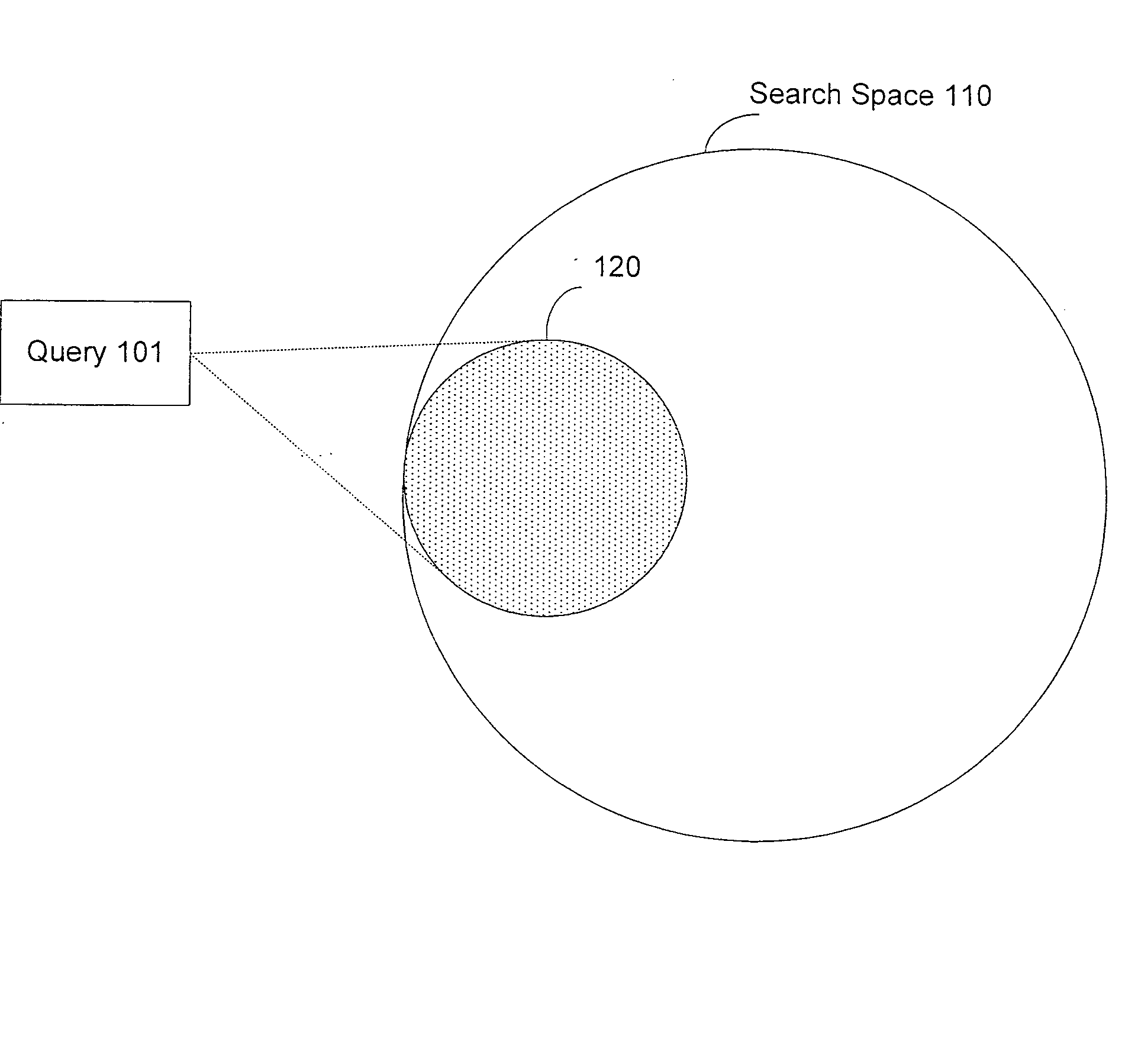 Query to task mapping