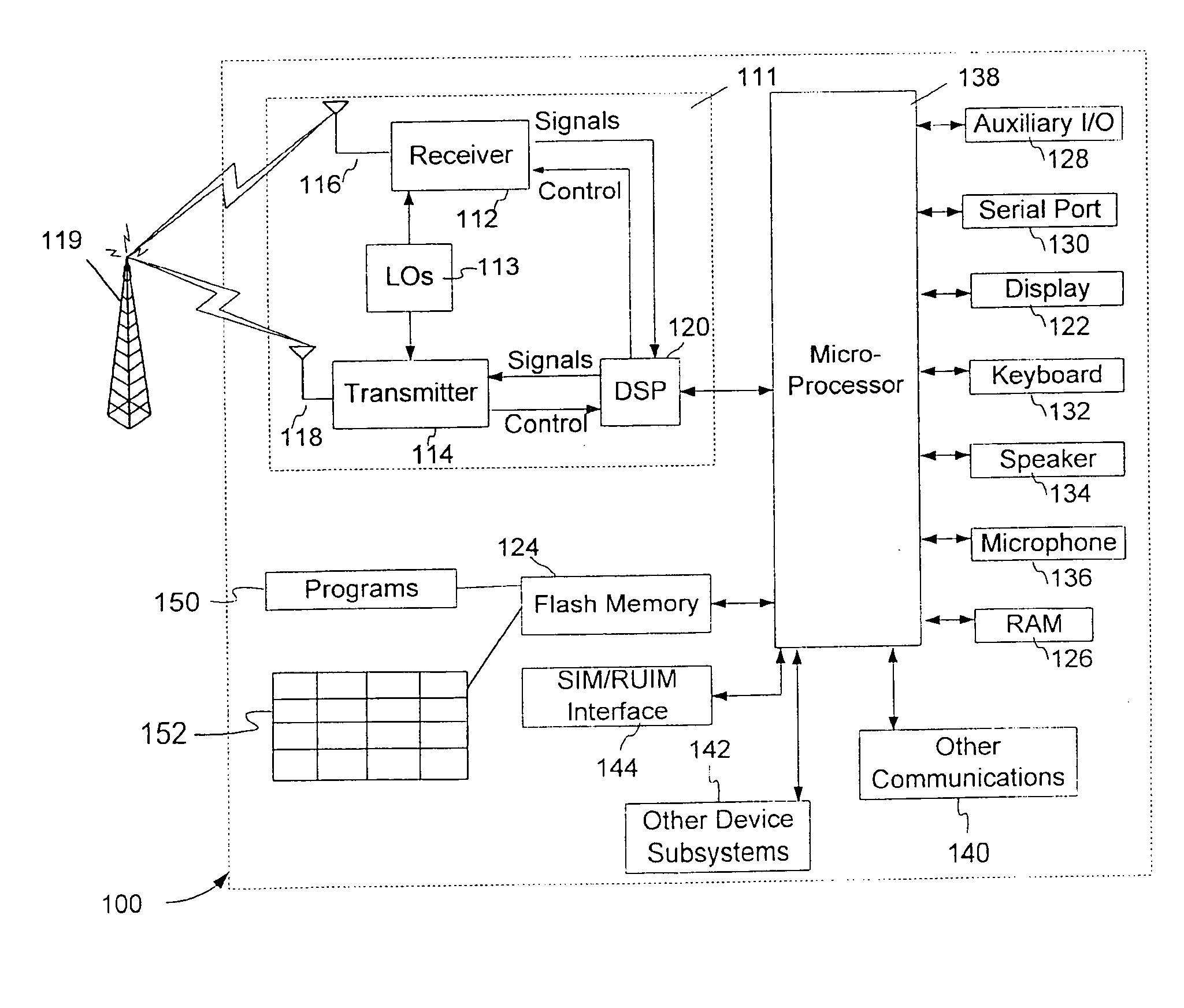 Method and system for supporting network 3G data capability information in a CDMA network