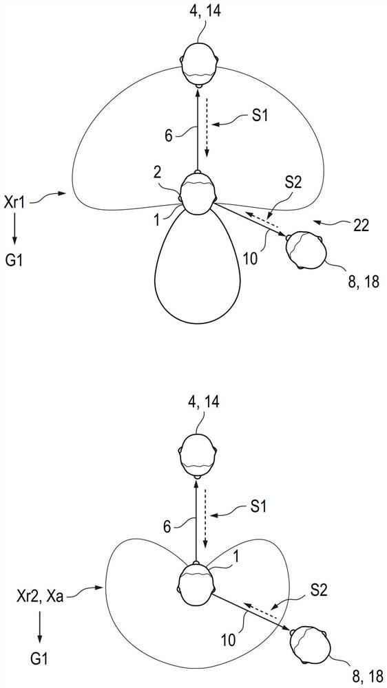 Method for directional signal processing for hearing aid