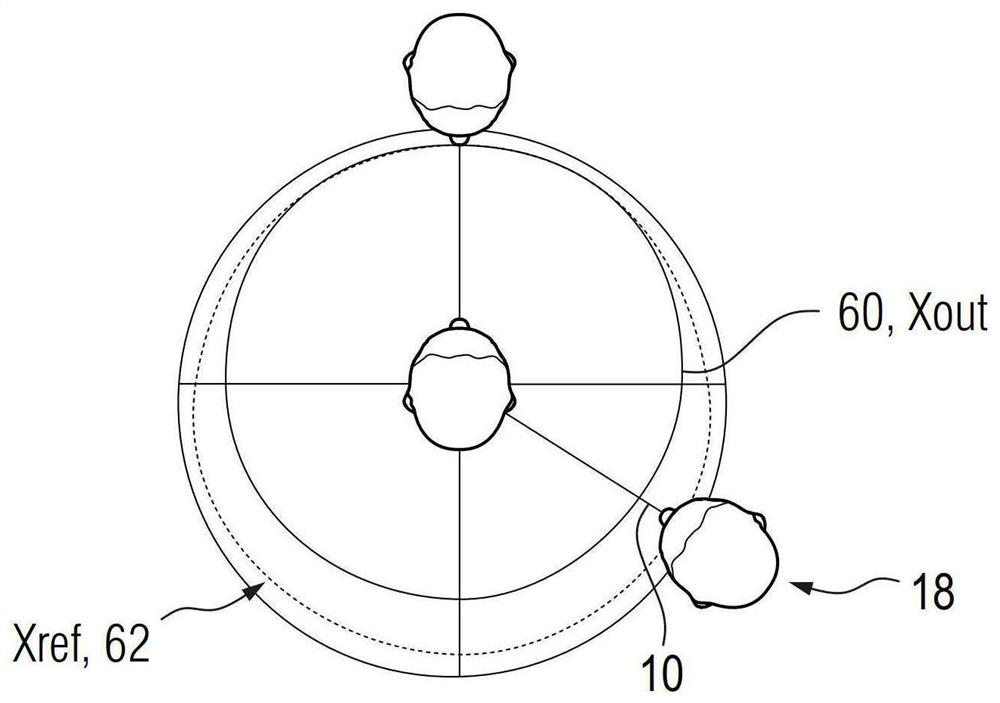 Method for directional signal processing for hearing aid