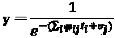 Internet-of-things-based drainage valve optimization method