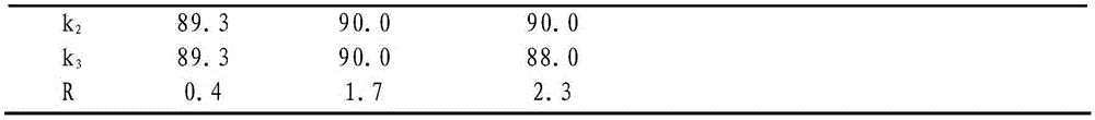 Preparation method for flounder herring products and products thereof