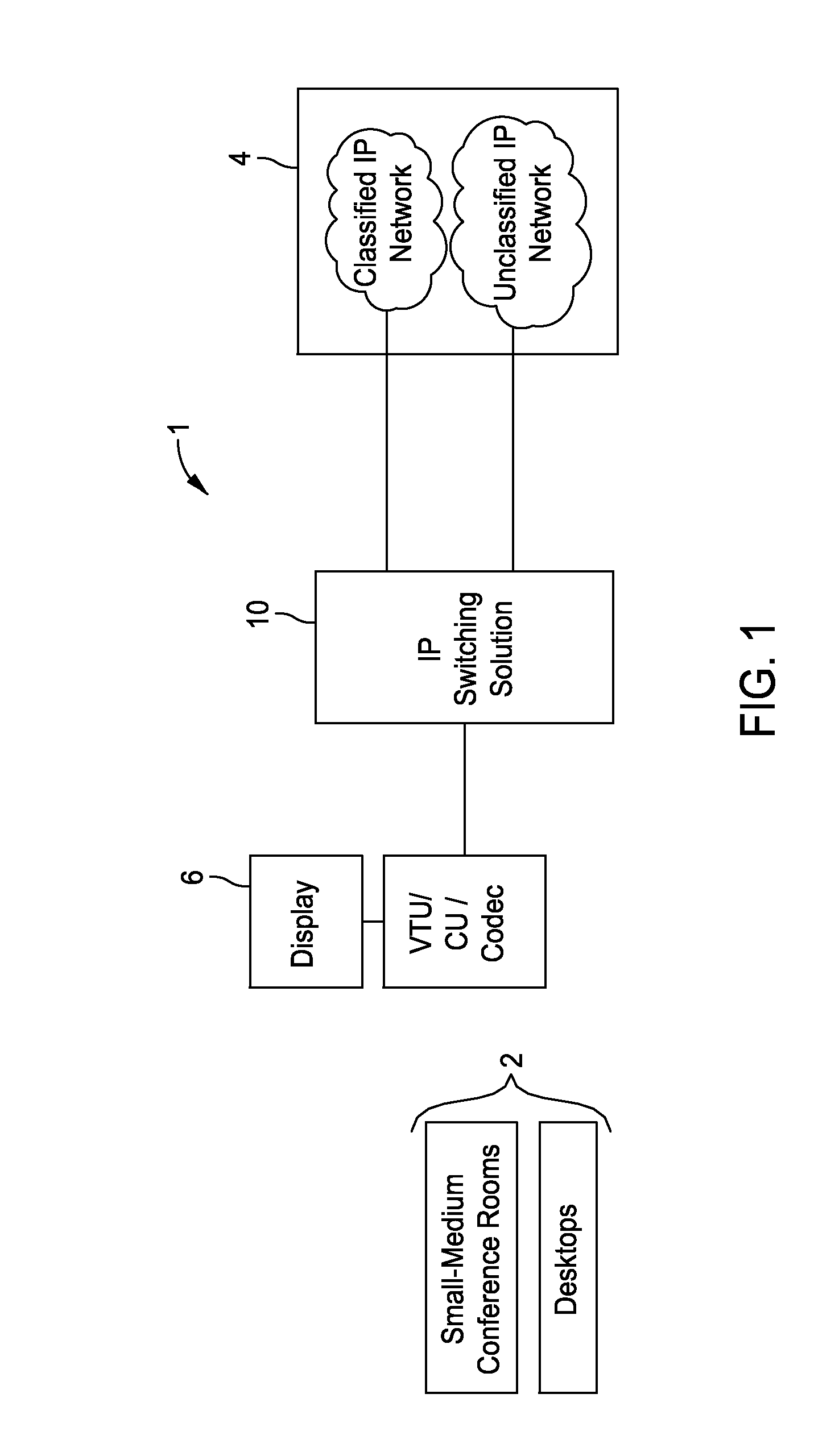 Internet protocol switching system and associated method of use