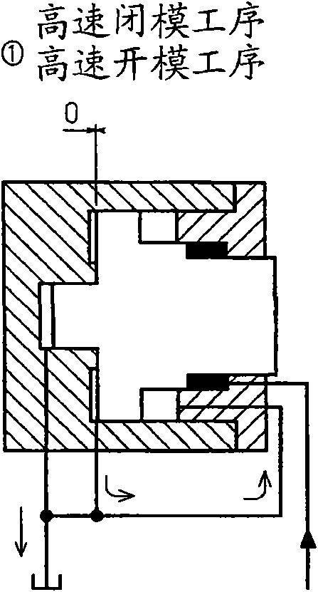 A mold clamping device and an operating method of the mold clamping device