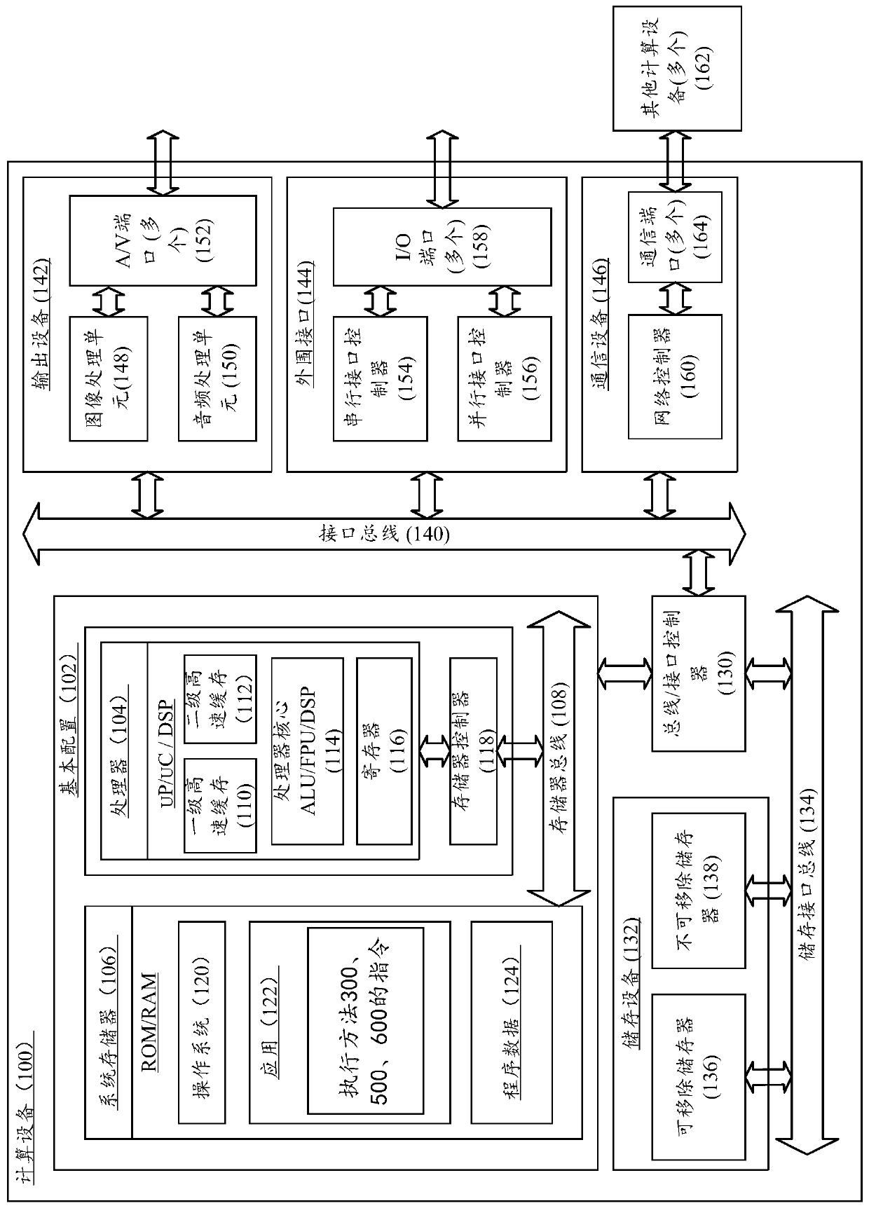 Text classification method for intelligent voice interaction