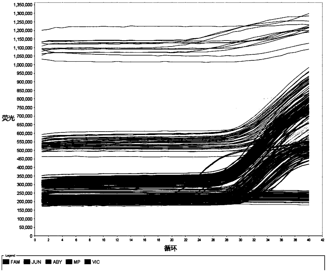 Extraction buffer solution and extraction method for extracting DNA from bones or teeth